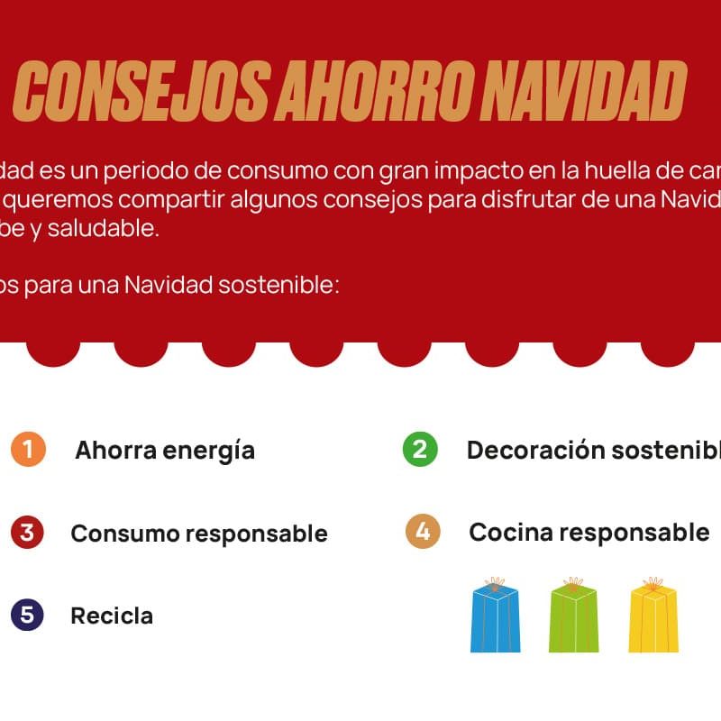Guia de consejos para disfrutar de una Navidad sostenible - València Clima i Energia